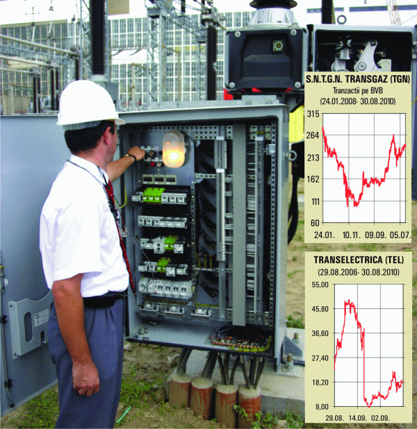 Start pentru listarea a câte 15% din "Transgaz" şi "Transelectrica" Start pentru listarea a câte 15% din "Transgaz" şi "Transelectrica"